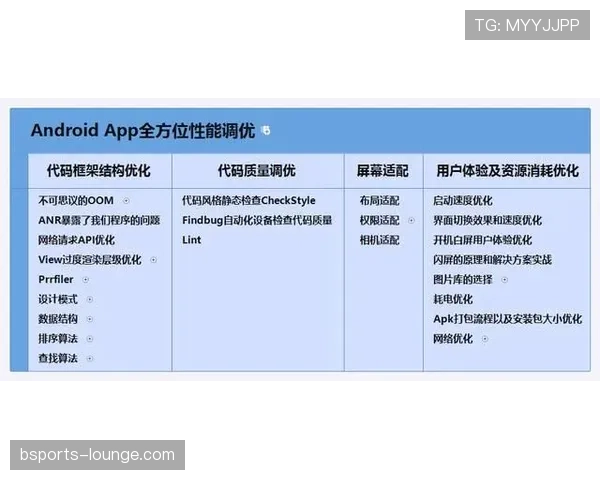 换人程序规则拆解：什么时候允许中途换人及操作流程？