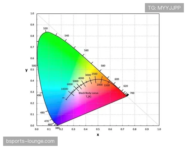 佩德里：连续高负荷使用是否已超出健康管理边界？