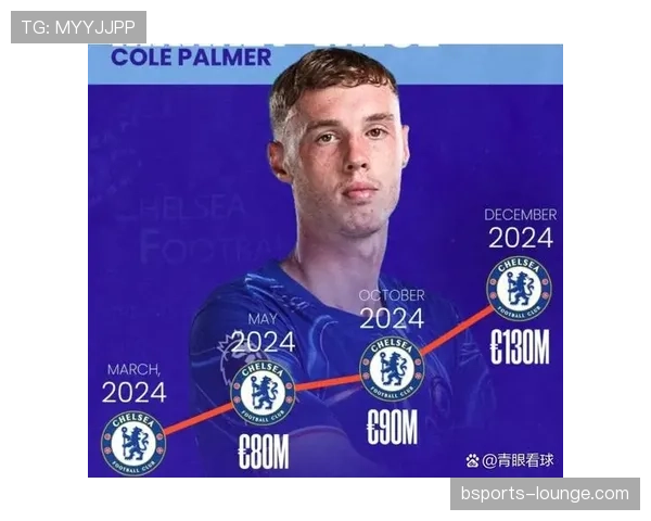 帕尔默 vs 福登：中场位置竞争与战术适配差异