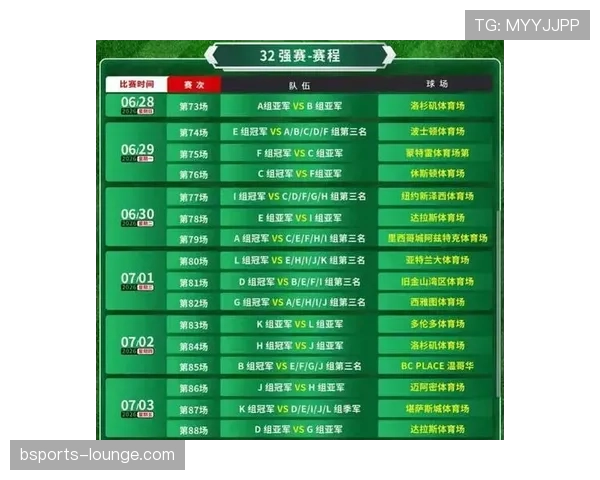2026世界杯48队分组规则与12个小组如何产生